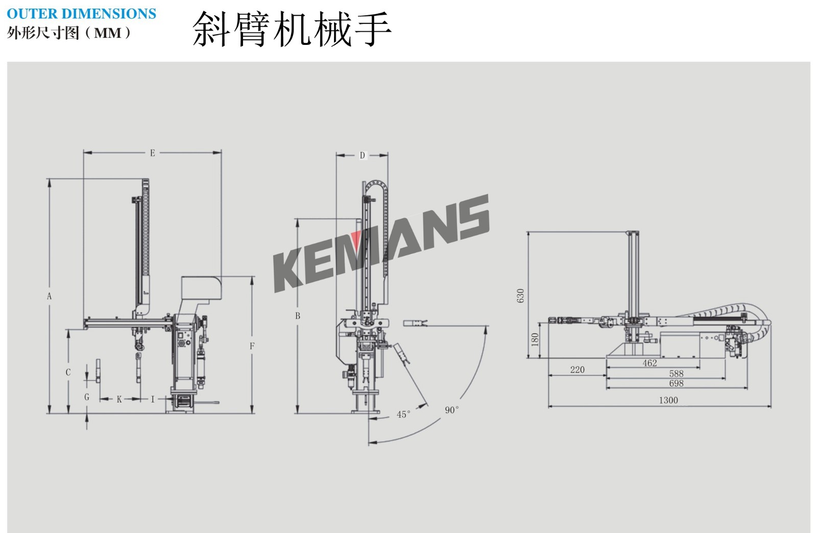 注塑機機械手