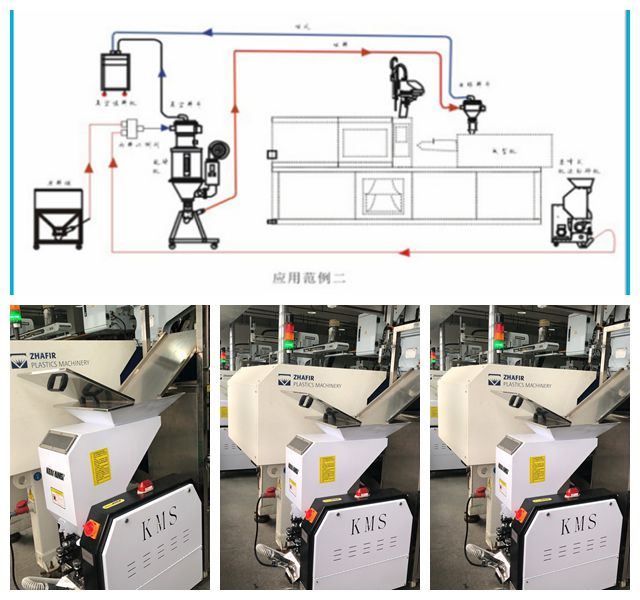 塑料粉碎機